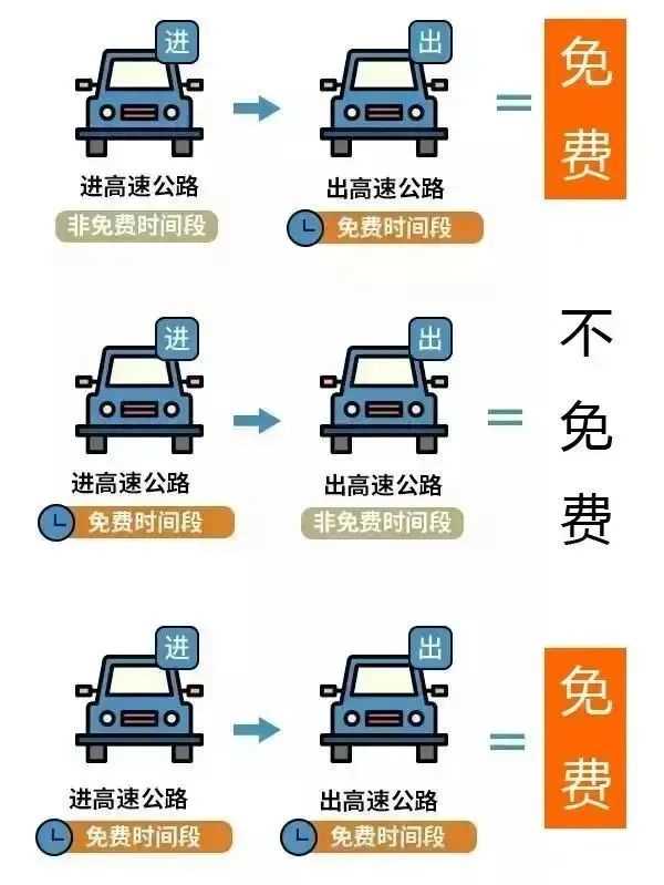 假日